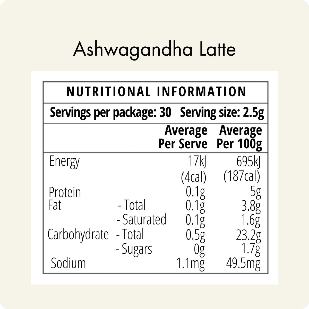 Ayurvedic Ashwagandha Latte Blend (4 MONTHS OF LATTES!)
